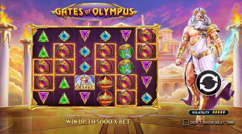Gates of Olympus HB88