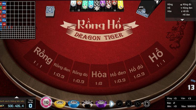 game rồng hổ